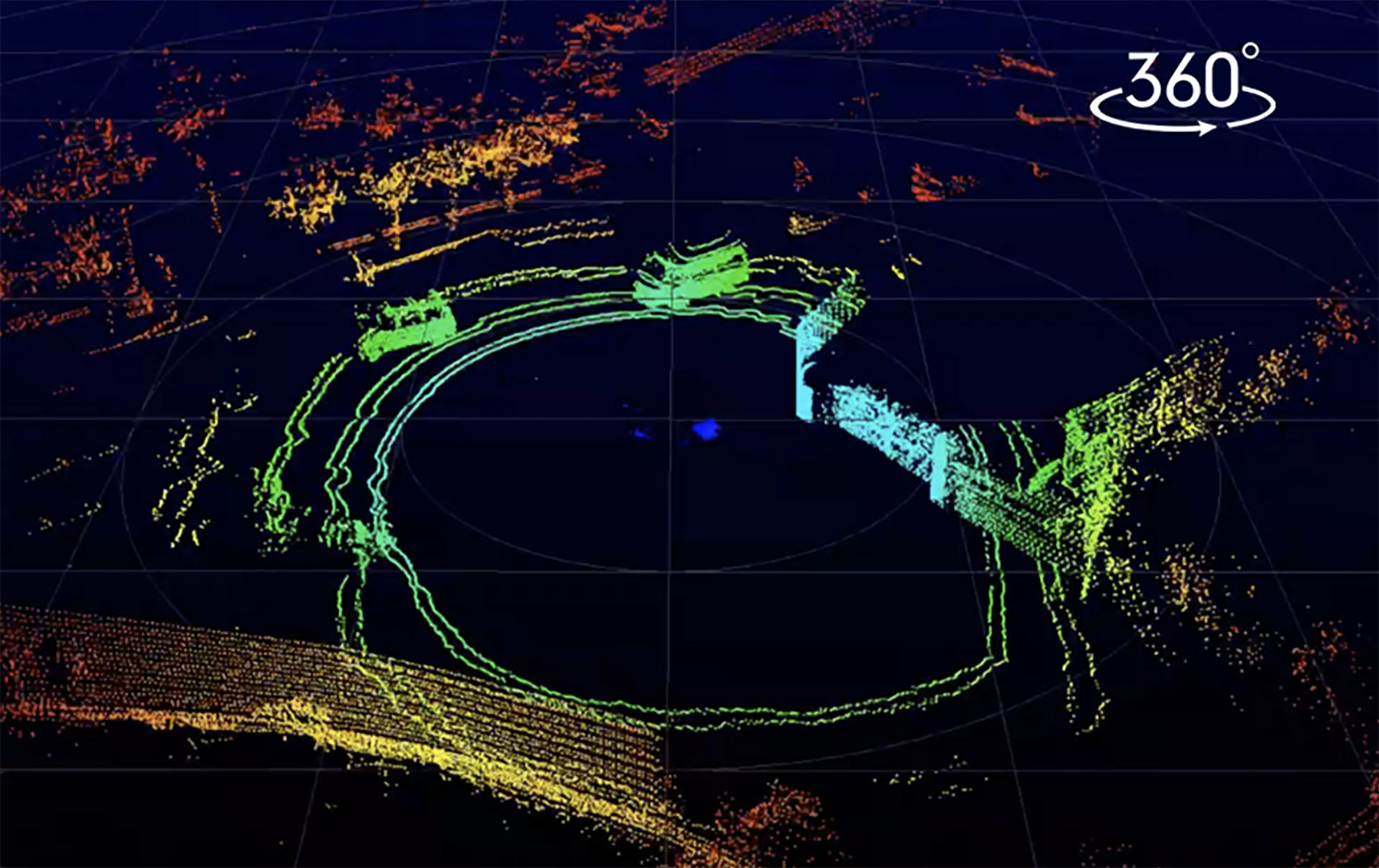 High-resolution 3D LiDAR data