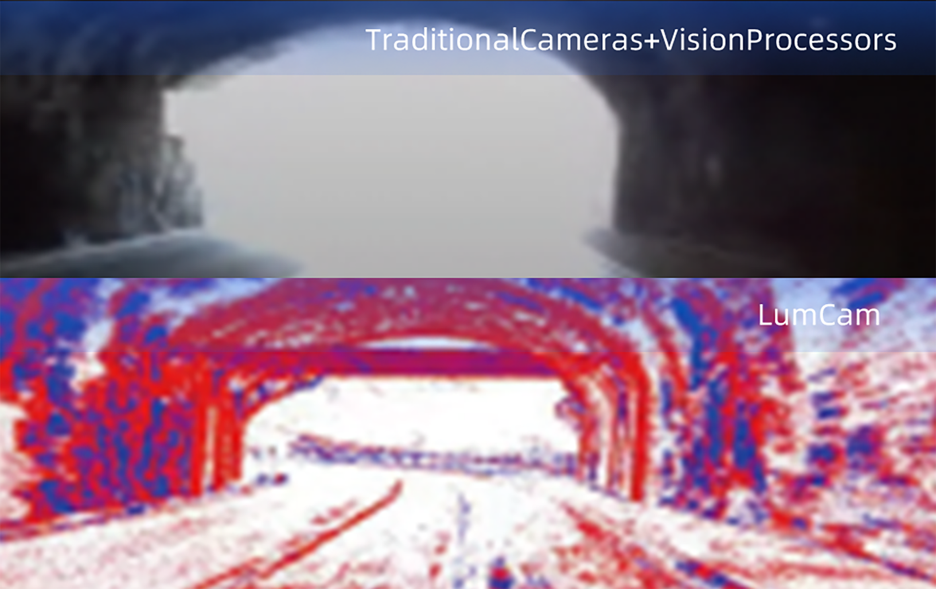 Consistent Performance Across Lighting Conditions