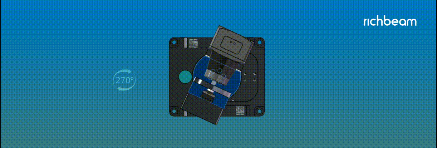 Solution Introduction