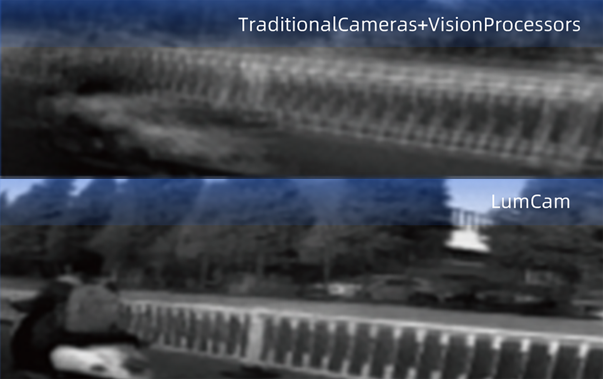 Eradicating Motion Blur