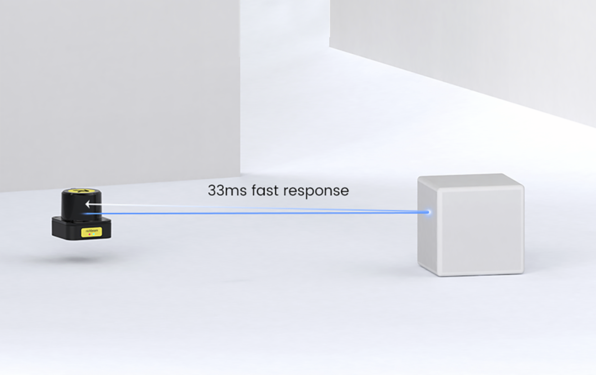 即时警报和快速反应